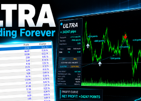 🔥ULTRA 지표로 얻은 제 ULTRA 성과 🔥 🔥ULTRA 지표로 얻은 제 ULTRA 성과 🔥