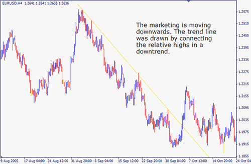 Pattern strains - Analytics & Forecasts - 28 April 2024 - My Blog