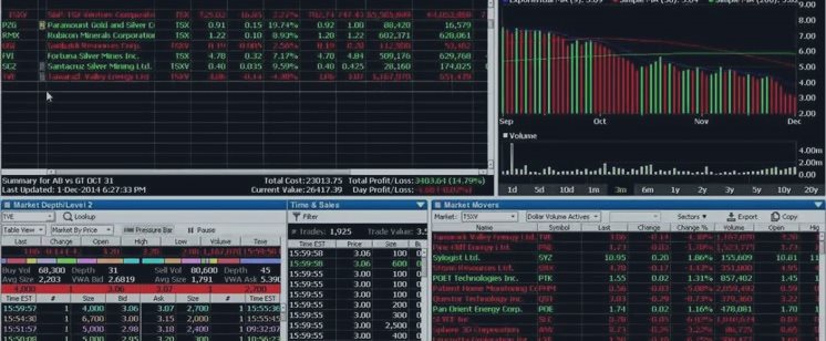 WEEKLY DIGEST 2014, November 30 - December 07 for High Frequency Trading Review - SEC Studies Say High-Frequency Trading Has Benefits