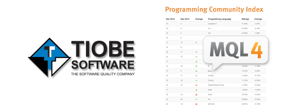 MQL4 跻身TIOBE最受欢迎的编程语言的排名