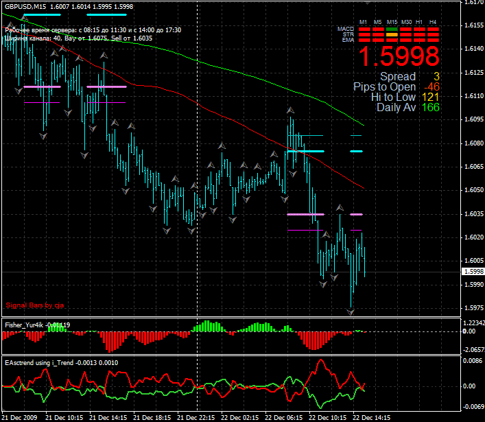 fx pro binary options methods hair extensions