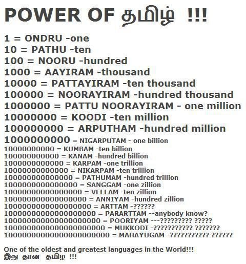 ancient tamil language  maths logic 