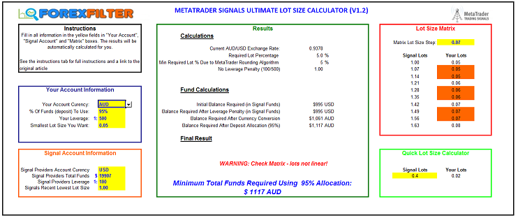 Forex Position Size Calculator Excel Download Options Auto Traders - 