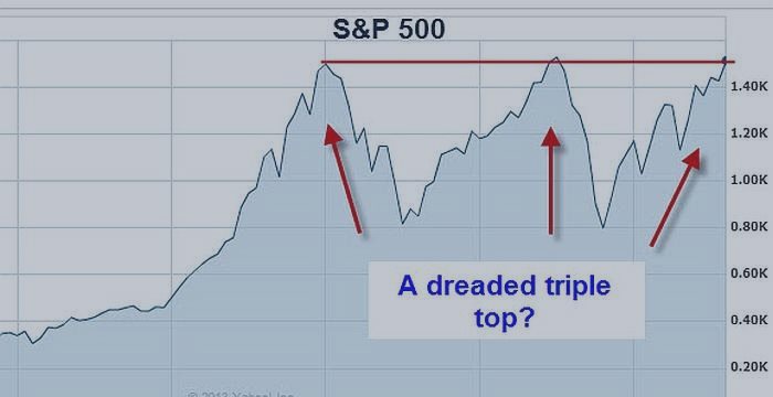 Scientist Predicts 60% Market Collapse