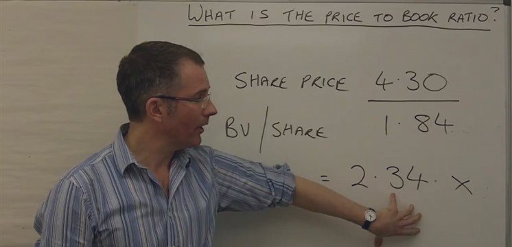 HowTo Trade - The Video: Introduction to the Price/Book Ratio: Use it to Find Outperforming Stocks