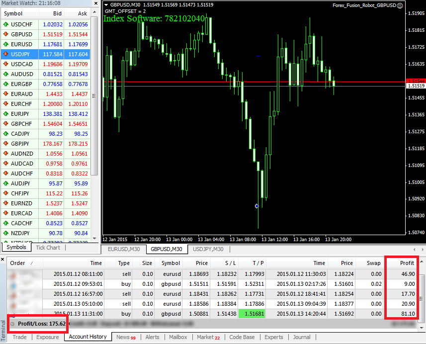 forex trading web app