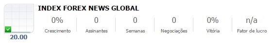 SINAL MT4: INDEX FOREX NEWS GLOBAL