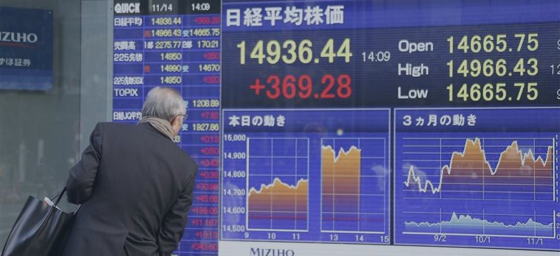 Japan stocks touch 15-year high amid speculation of stimulus from China and Japan