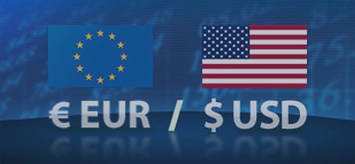 EUR/USD Forecast May 4-8