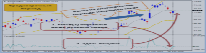 ТРОЙНОЙ ВЫБОР / ТРИ ЭКРАНА, #CHL, 04 МАЯ, 2015