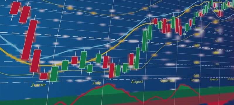 Forex Price Action Trading Strategy