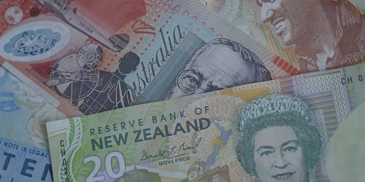 Kiwi, Aussie rise vs broadly weaker dollar; U.S. data weighs