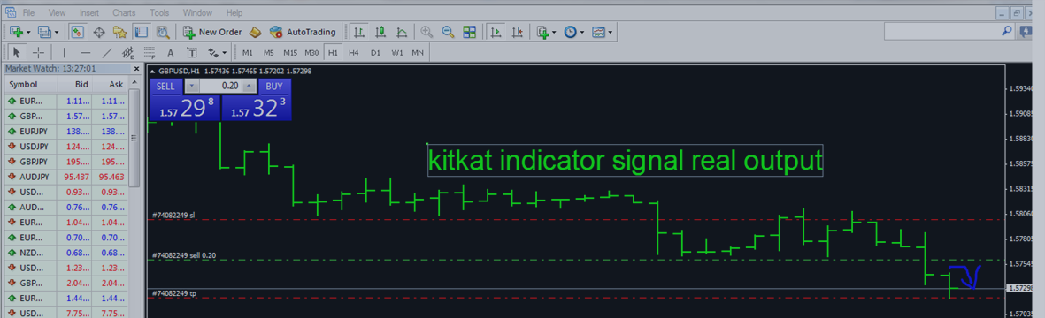 dworldforum kitkat indicator signal for 23 june 2015