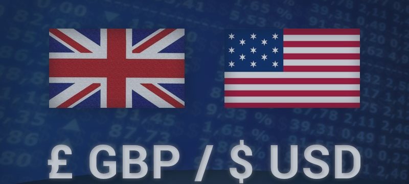 GBP/USD Pronóstico 29 Junio 2015, Análisis Técnico