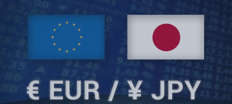 EUR/JPY Previsão para 30 de Junho de 2015, Análise Técnica