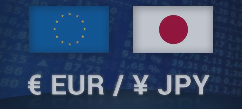 JPY/EUR Previsão para 07 de Julho de 2015, Análise Técnica