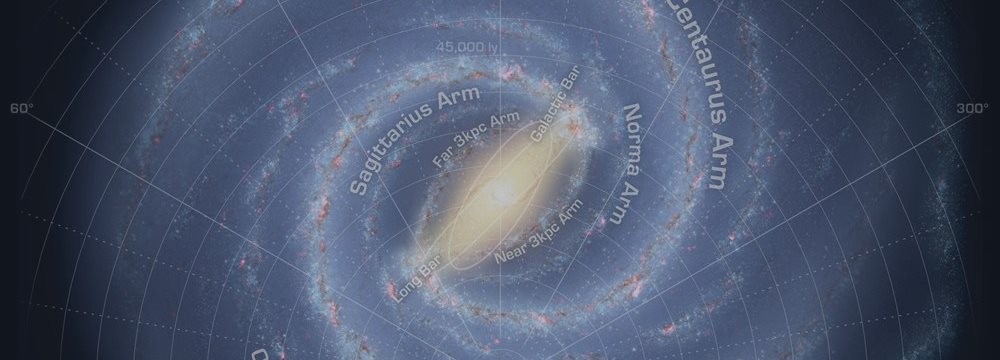 SETI : Where Are All the Aliens? The Fermi Paradox.