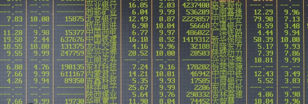 China Stocks - no much rooms to rise - review
