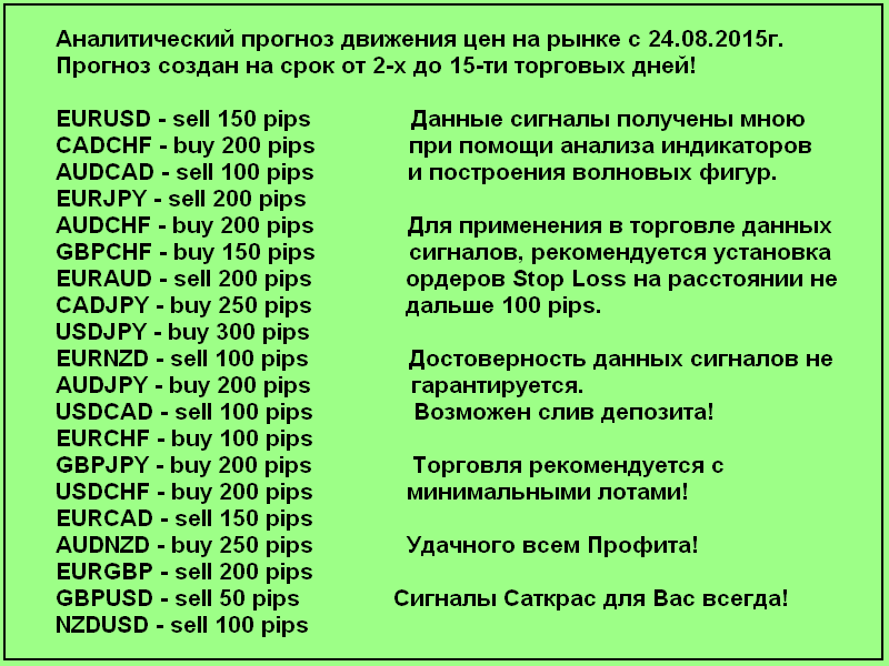 Анализ движения цен валютных пар с 24.08.2015