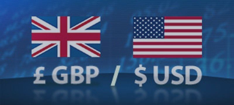 GBP/USD Forecast Aug. 17-21