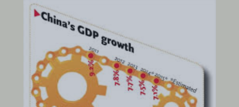 IMF: China's Stable Economic Growth