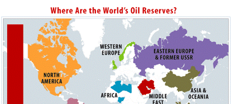 World Oil Prices Rise