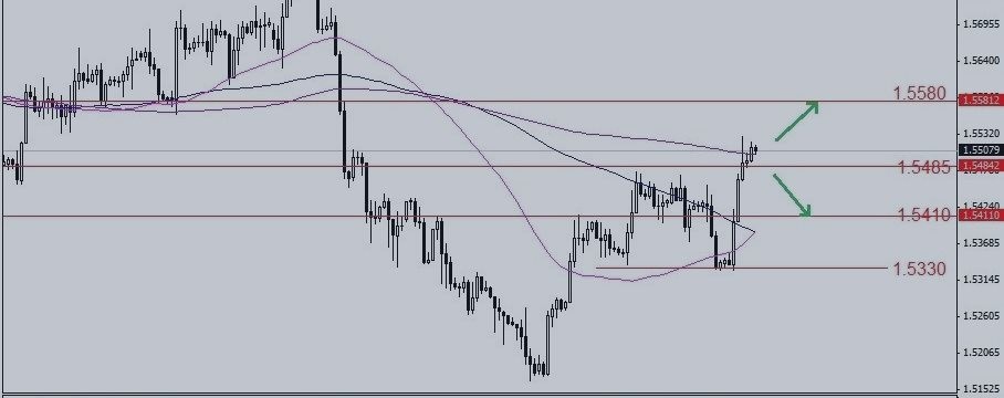 Sterling Shutter Resistance 1.5580