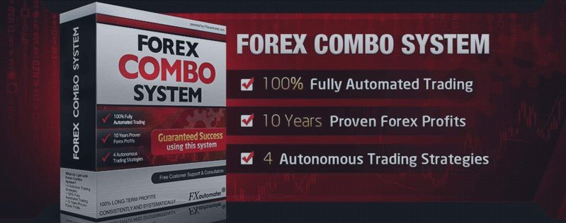 Советник Forex combo system – образец комплексного подхода к торговле