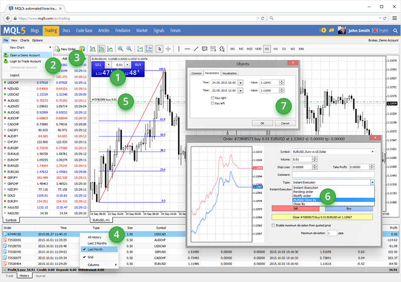 MetaTrader 4 Web Platform Enhanced