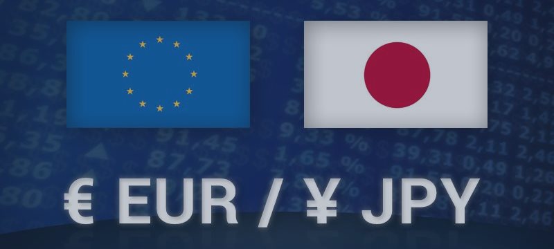 Previsão EUR/JPY, 20 de Outubro de 2015, Análise Técnica