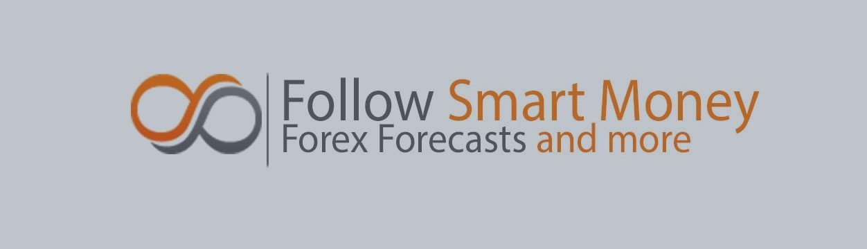 DAX, Dow & EURGBP forecast checking (2015.10.27.)