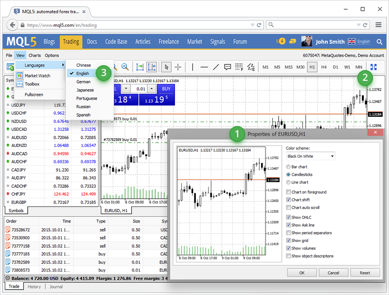 Обновленная веб-платформа MetaTrader 4