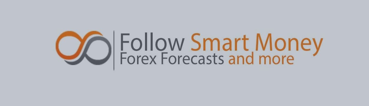 DAX, Dow Jones, Crude Oil & EURGBP forecasts