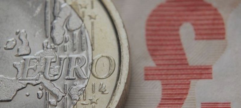 EUR/GBP, 29 de Outubro de 2015, Análise Técnica