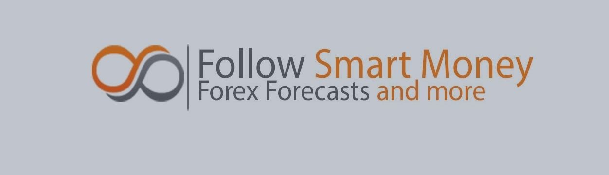 DAX, DOW and Crude Oil forecast