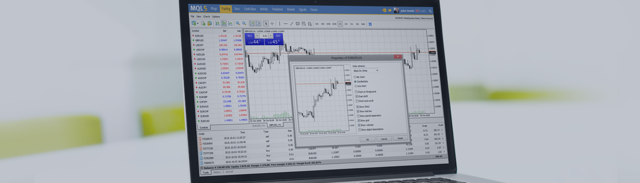 Обновленная веб-платформа MetaTrader 4: детальная настройка графиков, 7 доступных языков и полноэкранный режим