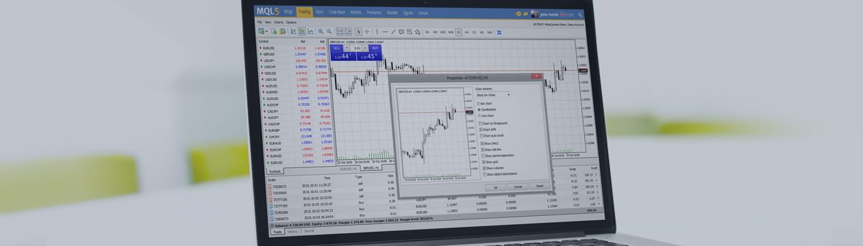 Updated MetaTrader 4 Web Platform: Detailed Chart Settings, 7 Available Languages and Full-Screen Mode
