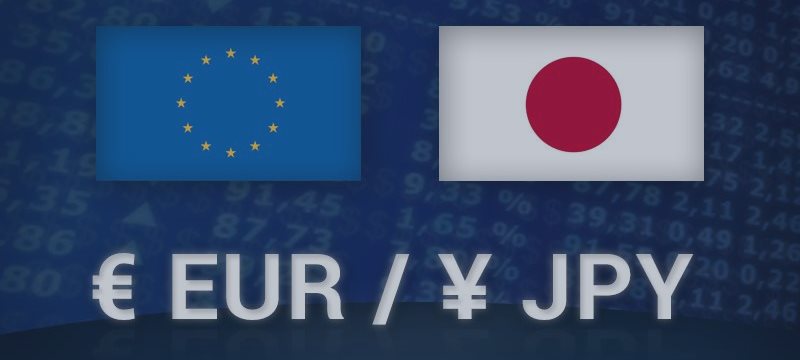 Previsão EUR/JPY, 3 de Novembro de 2015, Análise Técnica