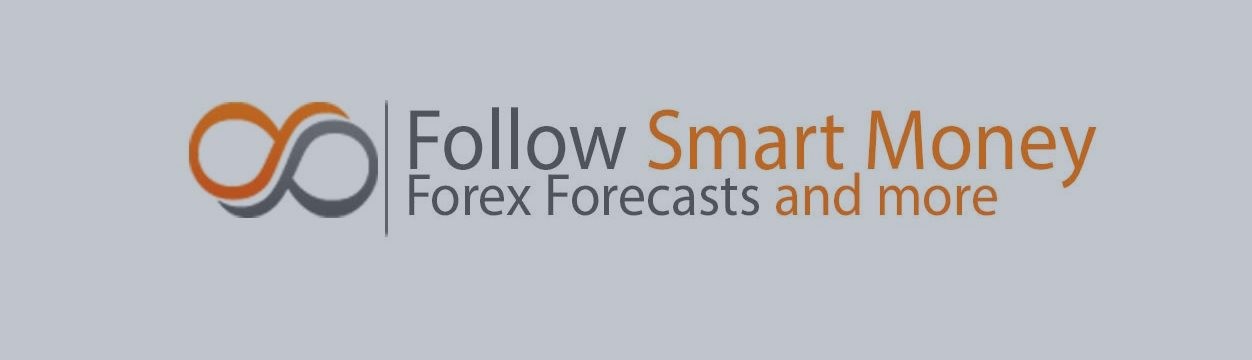 DAX & Dow forecasts