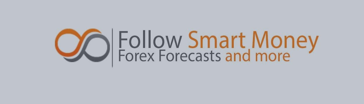 DAX & Dow forecast checking (2015.11.09.)