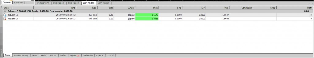 Fundamental trader metatrader 4