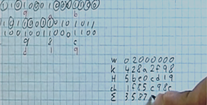 Minar bitcoins con lápiz y papel utilizando el algortimo SHA-256