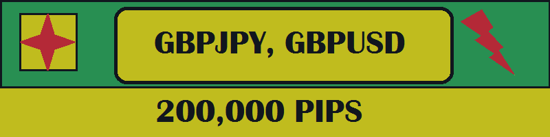 750+ Pips for Abbey's 24EAs Portfolio Today