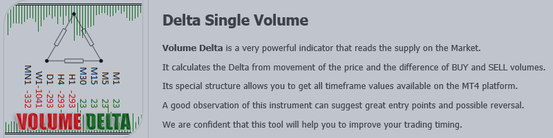 Delta Single Volume Upgrade Version 2.0 is available.