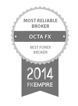 Most Reliable Broker from FX Empire