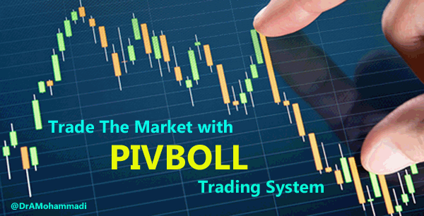 PIVBOLL Trading System
