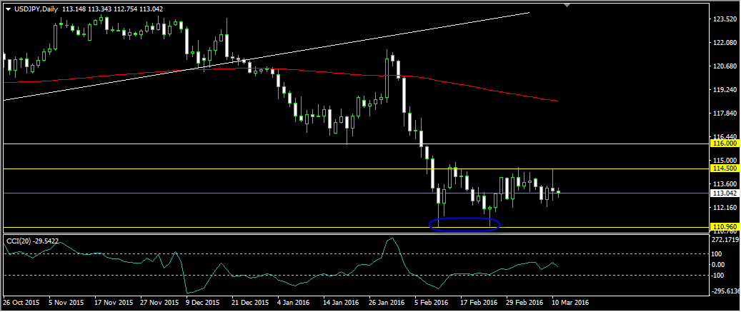 usdjpy1