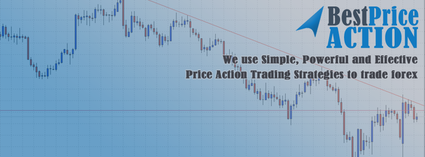 Price Action Trailing Stop