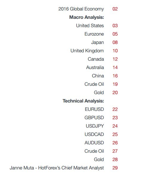 Global trend report