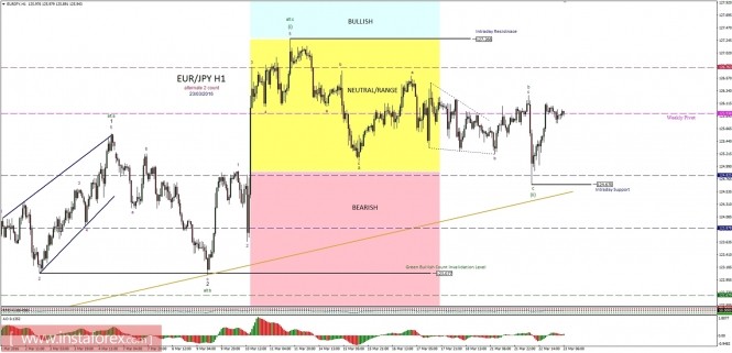 analytics56f22fa7edda5